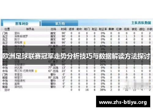 欧洲足球联赛冠军走势分析技巧与数据解读方法探讨