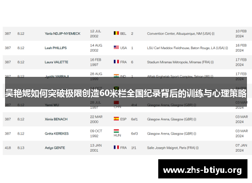吴艳妮如何突破极限创造60米栏全国纪录背后的训练与心理策略