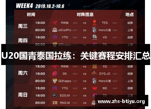 U20国青泰国拉练：关键赛程安排汇总