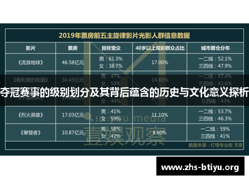 夺冠赛事的级别划分及其背后蕴含的历史与文化意义探析