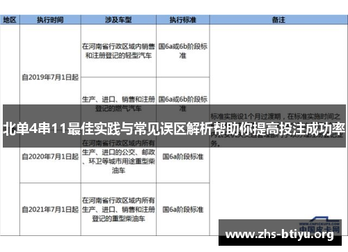 北单4串11最佳实践与常见误区解析帮助你提高投注成功率