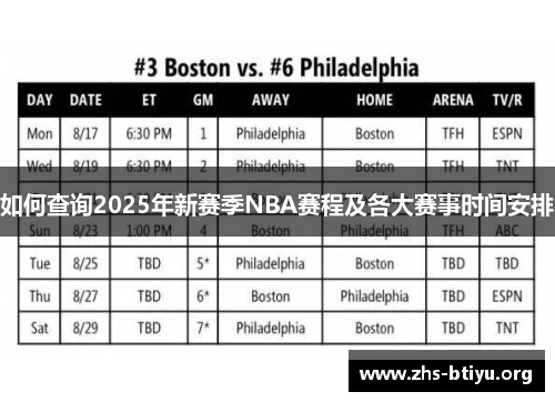 如何查询2025年新赛季NBA赛程及各大赛事时间安排