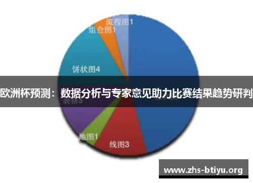欧洲杯预测：数据分析与专家意见助力比赛结果趋势研判
