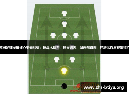 欧洲足球发展核心要素解析：技战术体系、球员培养、俱乐部管理、经济运作与赛事推广