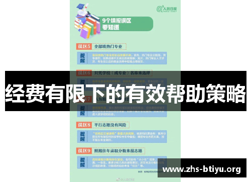 经费有限下的有效帮助策略