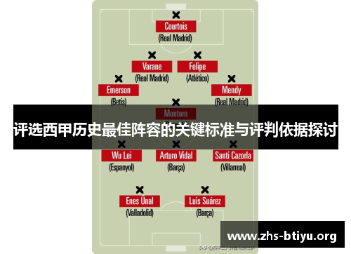 评选西甲历史最佳阵容的关键标准与评判依据探讨