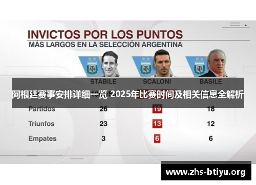 阿根廷赛事安排详细一览 2025年比赛时间及相关信息全解析