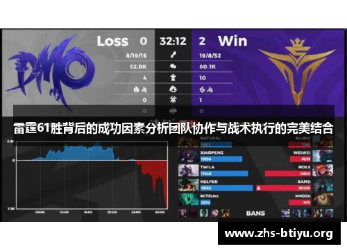 雷霆61胜背后的成功因素分析团队协作与战术执行的完美结合 雷霆61胜背后的成功因素分析团队协作与战术执行的完美结合