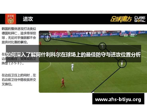 如何深入了解阿什利科尔在球场上的最佳防守与进攻位置分析