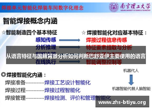 从语言特征与国籍背景分析如何判断巴舒亚伊主要使用的语言