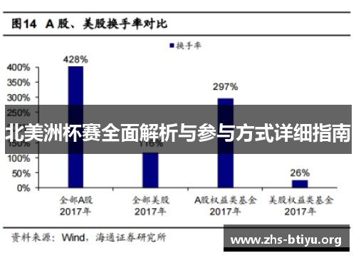 北美洲杯赛全面解析与参与方式详细指南
