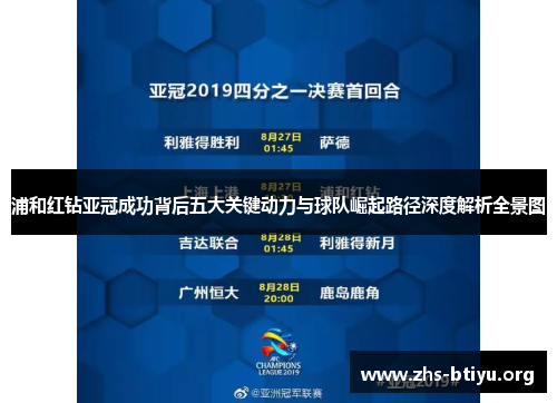 浦和红钻亚冠成功背后五大关键动力与球队崛起路径深度解析全景图 浦和红钻亚冠成功背后五大关键动力与球队崛起路径深度解析全景图