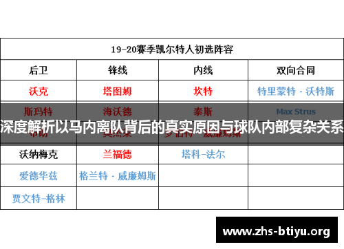 深度解析以马内离队背后的真实原因与球队内部复杂关系