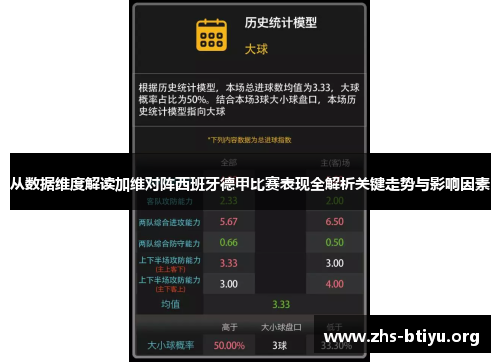从数据维度解读加维对阵西班牙德甲比赛表现全解析关键走势与影响因素